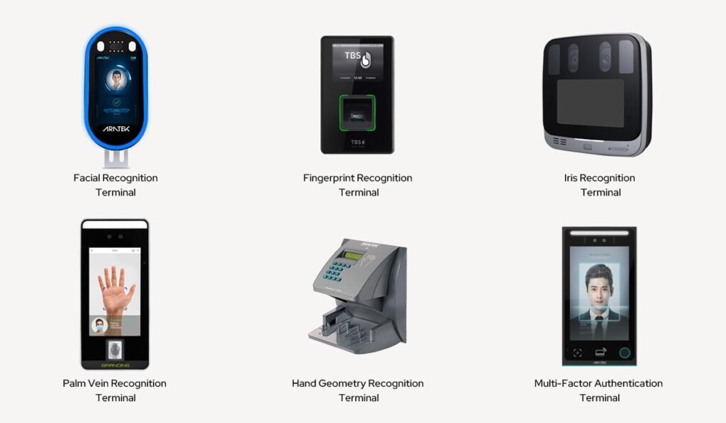 Enhancing Security: Biometric Access Control Systems