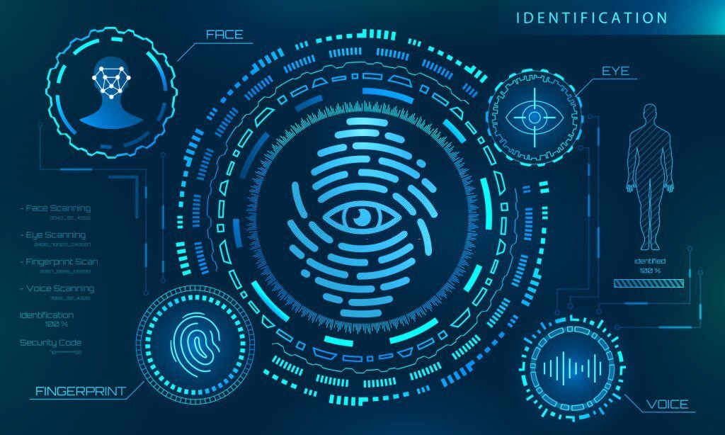 Enhancing Security: Biometric Access Control Systems