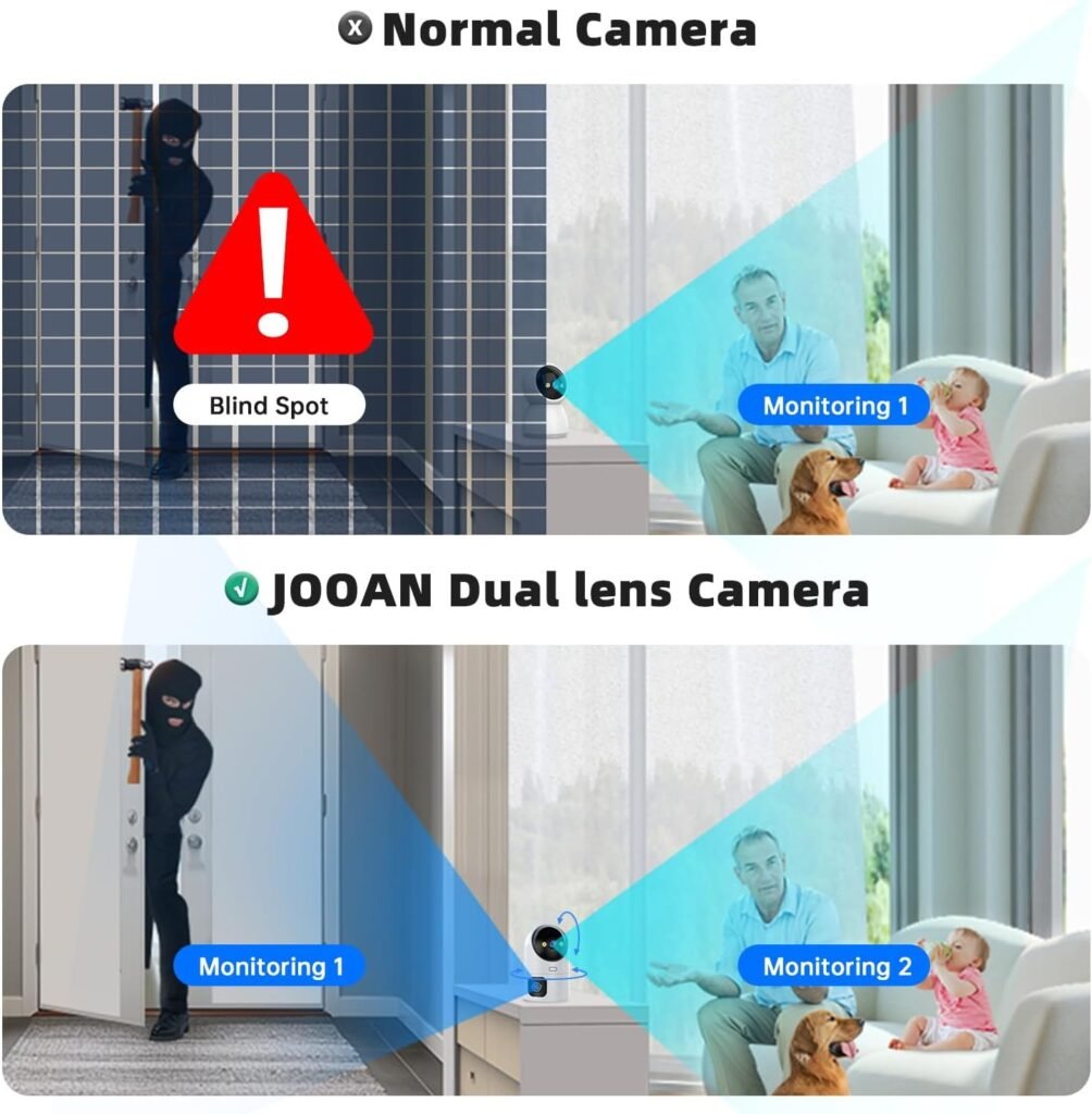 JOOAN 5G/2.4G Dual Lens Security Camera,2Kx2 Pan Tilt Zoom WiFi Camera,Indoor Camera for Baby/Pet/Home,One Touch Call,Color Night Vision,CloudSD Card Storage,2-Way Audio,Smart Motion Detection