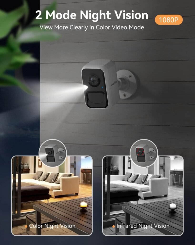 LongPlus Wireless Outdoor Security Camera, Battery Powered Cameras for Home Security Wireless WiFi with Night Vision, Motion Detection,Siren Alarm,Spotlight,2Way Audio (White 1)